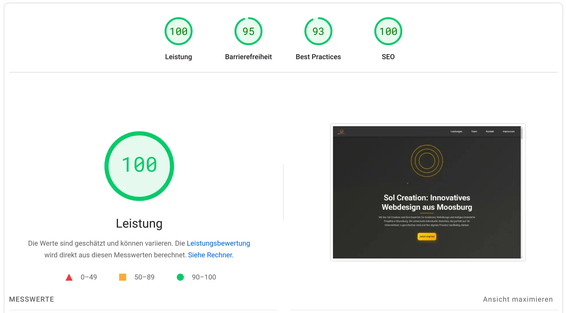 Google PageSpeed Insights Ergebnisse